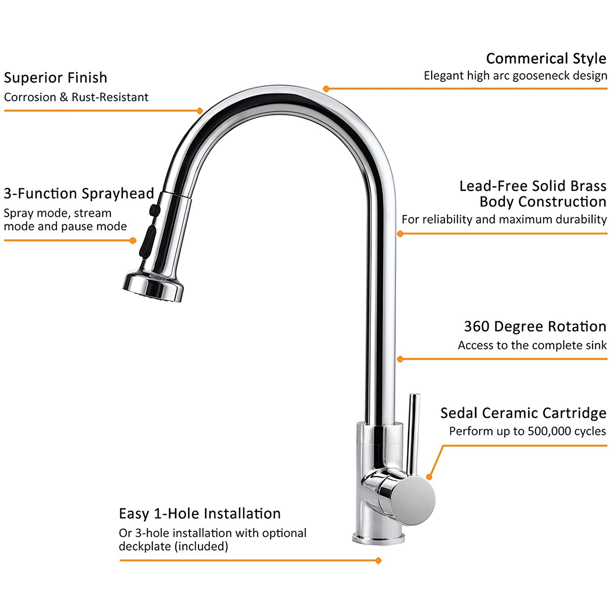 Aquacubic cUPC Unique Brushed Nickel Plating Pull Down Kitchen Faucet con aireador de ahorro de agua